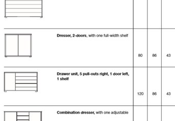 available chests of drawers to match