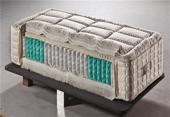 Yatsan Switzerland - Medium Support - 180x200 cm - Pocket Sprung 27cm Deep Mattress