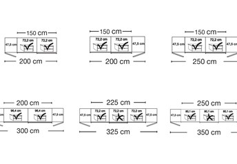 Internal compartments