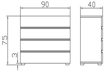 Dimensions