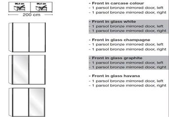 available combinations