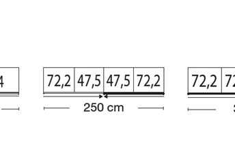 Compartment sizes